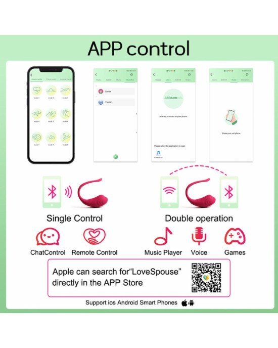 Віброяйце - App Love Egg Віброяйце - App Love Egg