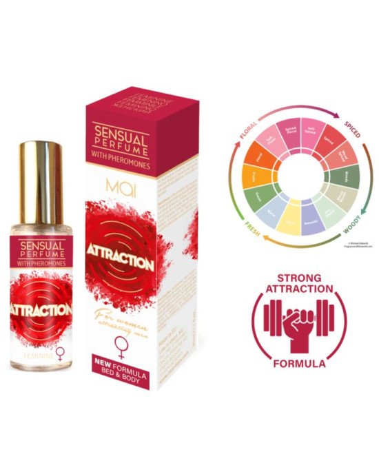 Жіночі парфуми - MAI Attraction Feminine Perfume With Pheromones, 30 мл Жіночі парфуми - MAI Attraction Feminine Perfume With Pheromones, 30 мл