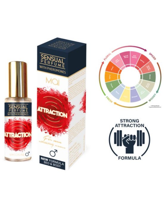 Чоловічі парфуми - MAI Attraction Masculine Perfume With Pheromones, 30 мл Чоловічі парфуми - MAI Attraction Masculine Perfume With Pheromones, 30 мл