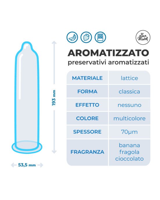 Презервативи - Aromatizzato (Flavoured), 54 мм, 144 шт. Презервативи - Aromatizzato (Flavoured), 54 мм, 144 шт.