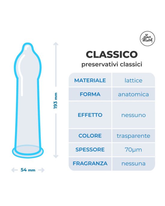 Презервативи - Classico (Classic), 54 мм, 144 шт. Презервативи - Classico (Classic), 54 мм, 144 шт.