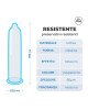 Презервативи - Resistente (Strong), 54 мм, 6 шт.