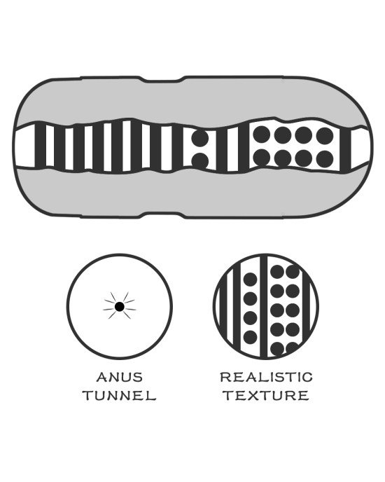 Мастурбатор - Sex In A Can Anus Lotus Tunnel