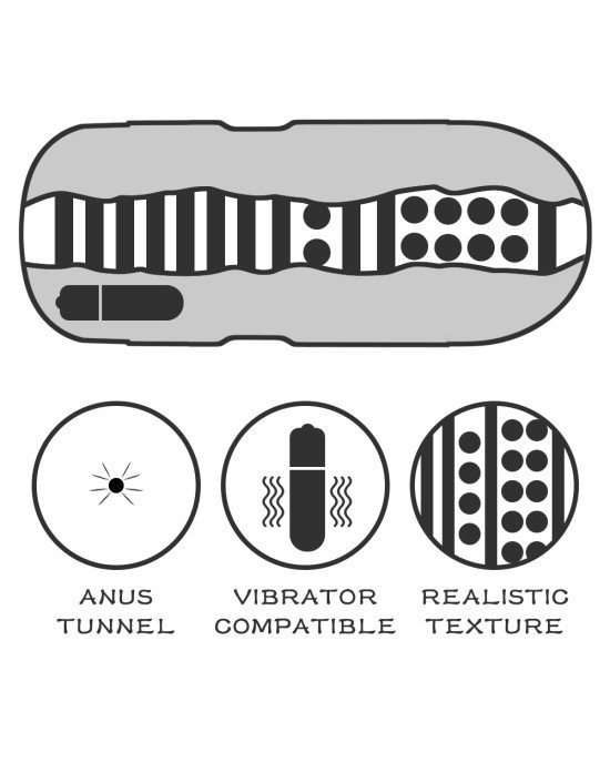 Мастурбатор - Sex In A Can Anus Lotus Tunnel Vibrating