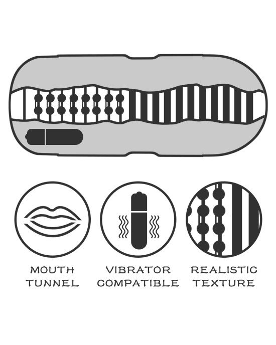 Мастурбатор - Sex In A Can Mouth Stamina Tunnel Vibrating Мастурбатор - Sex In A Can Mouth Stamina Tunnel Vibrating
