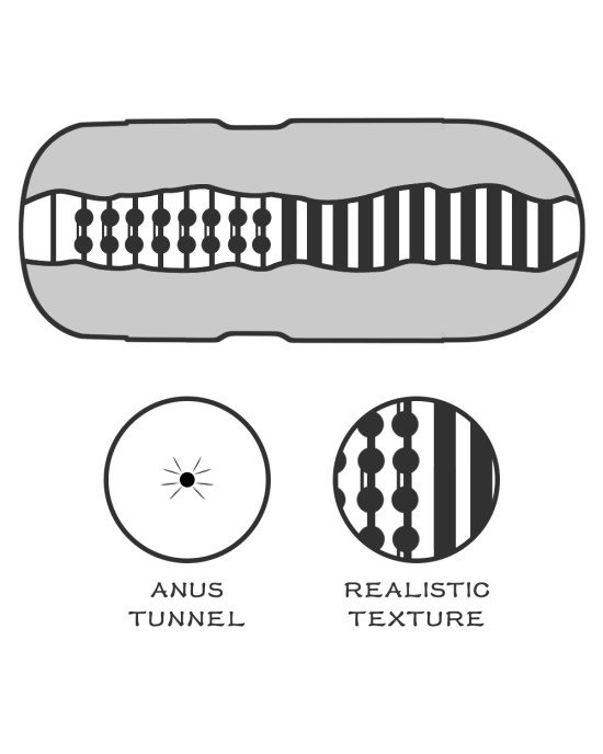 Мастурбатор - Sex In A Can Anus Stamina Tunnel