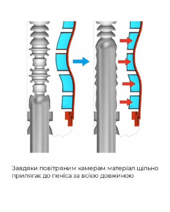 Мастурбатор Tenga Air-Tech Strong, більш висока аеростимуляція та всмоктувальний ефект Мастурбатор Tenga Air-Tech Strong, більш висока аеростимуляція та всмоктувальний ефект