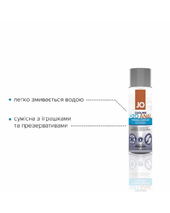 Анальна змазка System JO ANAL H2O — COOLING (60 мл) охолоджувальна, на водній основі