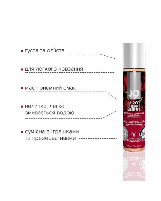 Змазка на водній основі System JO H2O — Cherry Burst (30 мл) без цукру, рослинний гліцерин Змазка на водній основі System JO H2O — Cherry Burst (30 мл) без цукру, рослинний гліцерин
