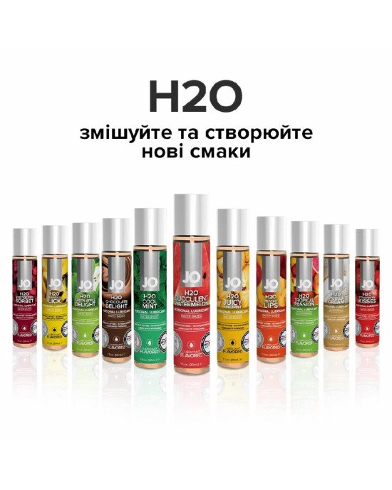 Змазка на водній основі System JO H2O — Watermelon (30 мл) без цукру, рослинний гліцерин