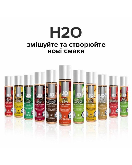 Змазка на водній основі System JO H2O — Peachy Lips (30 мл) без цукру, рослинний гліцерин Змазка на водній основі System JO H2O — Peachy Lips (30 мл) без цукру, рослинний гліцерин