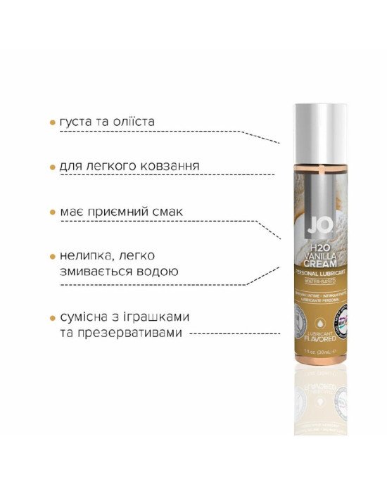 Змазка на водній основі System JO H2O — Vanilla Cream (30 мл) без цукру, рослинний гліцерин