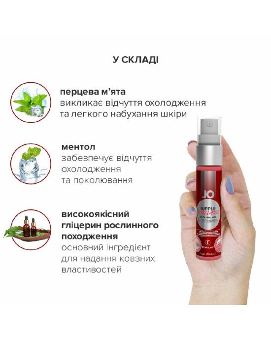 Гель для стимуляції сосків System JO Nipple Titillator Strawberry (30 мл), ментол та перцева м’ята Гель для стимуляції сосків System JO Nipple Titillator Strawberry (30 мл), ментол та перцева м’ята