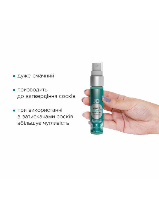 Гель для стимуляції сосків System JO NIPPLE TITILLATOR WINTER BLITZ (30 мл) Гель для стимуляції сосків System JO NIPPLE TITILLATOR WINTER BLITZ (30 мл)