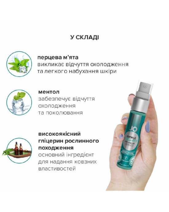 Гель для стимуляції сосків System JO NIPPLE TITILLATOR WINTER BLITZ (30 мл) Гель для стимуляції сосків System JO NIPPLE TITILLATOR WINTER BLITZ (30 мл)