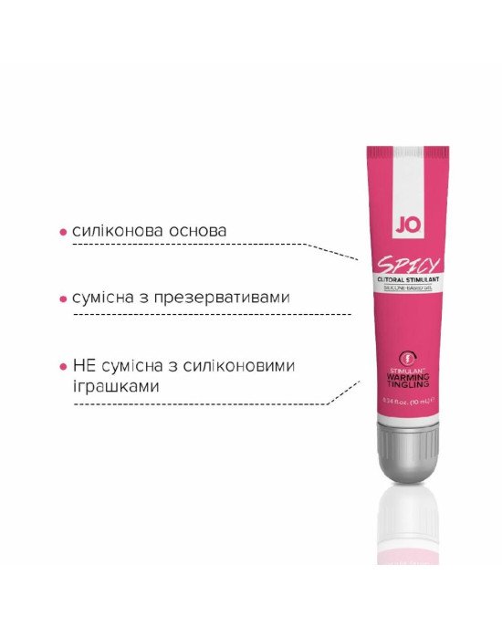 Возбуждающий гель для клитора System JO SPICY WARMING (10 мл) разогревающий Возбуждающий гель для клитора System JO SPICY WARMING (10 мл) разогревающий