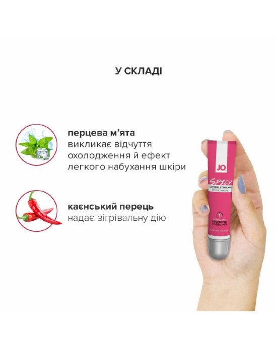 Возбуждающий гель для клитора System JO SPICY WARMING (10 мл) разогревающий Возбуждающий гель для клитора System JO SPICY WARMING (10 мл) разогревающий