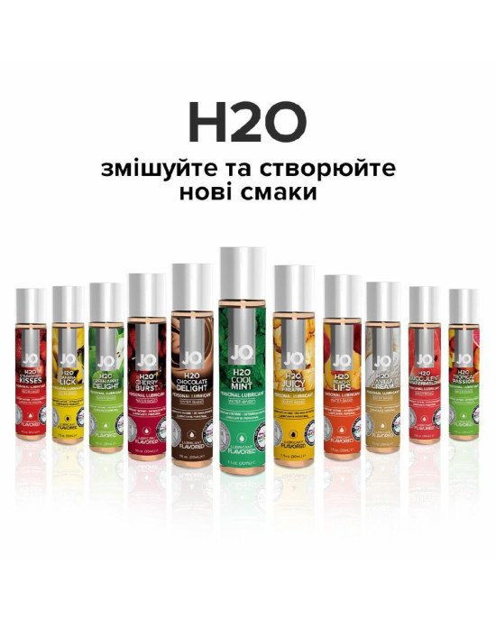 Змазка на водній основі System JO H2O — Cool Mint (30 мл) без цукру, рослинний гліцерин Змазка на водній основі System JO H2O — Cool Mint (30 мл) без цукру, рослинний гліцерин