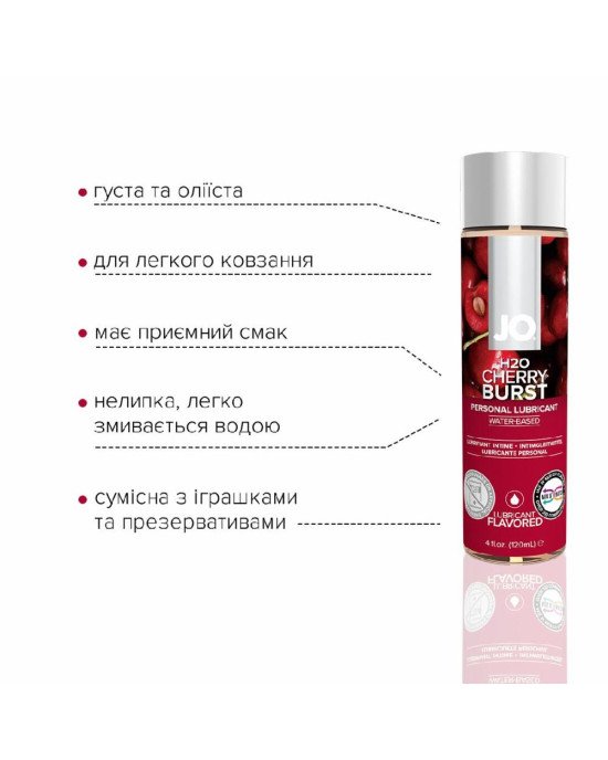 Змазка на водній основі System JO H2O — Cherry Burst (120 мл) без цукру, рослинний гліцерин Змазка на водній основі System JO H2O — Cherry Burst (120 мл) без цукру, рослинний гліцерин