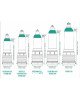 Гідропомпа Bathmate Hydromax 7 WideBoy Blue (X30) для члена довжиною від 12,5 до 18 см, діаметр до 5 Гідропомпа Bathmate Hydromax 7 WideBoy Blue (X30) для члена довжиною від 12,5 до 18 см, діаметр до 5