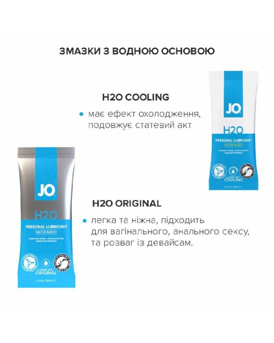 Набір із 8 видів змазок System JO Beginner's Luck по 10 мл на водній, силіконовій та гібридній основ Набір із 8 видів змазок System JO Beginner's Luck по 10 мл на водній, силіконовій та гібридній основ