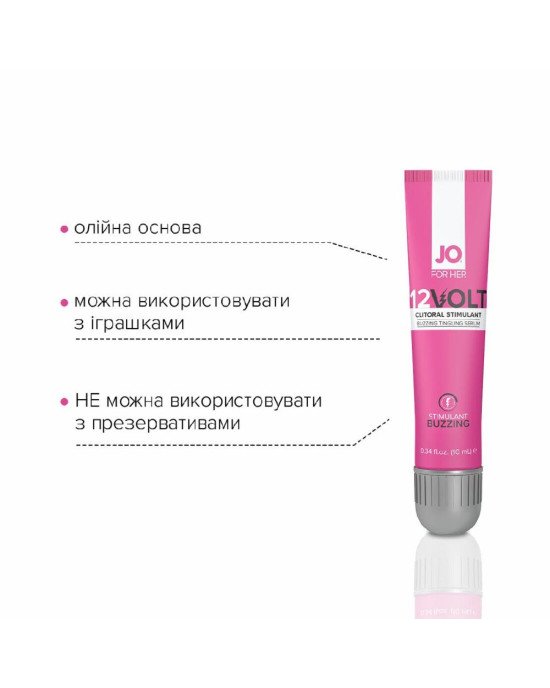 Збудливий гель для клітора System JO 12VOLT (10 мл) з ефектом пульсації та розігріву