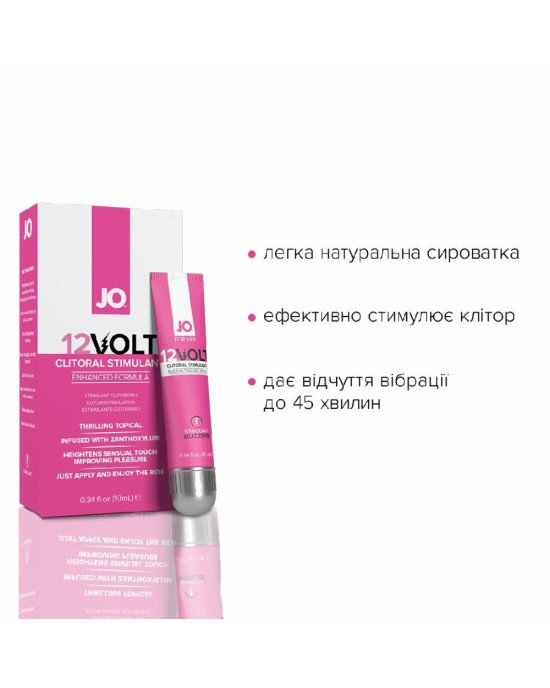 Збудливий гель для клітора System JO 12VOLT (10 мл) з ефектом пульсації та розігріву