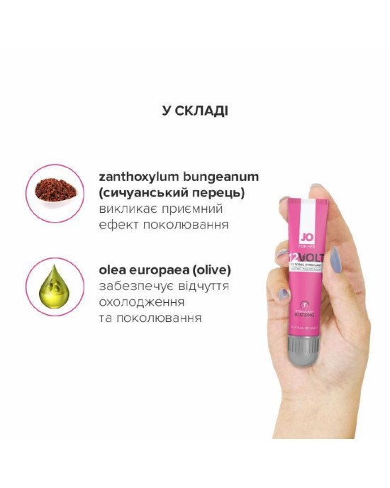 Збудливий гель для клітора System JO 12VOLT (10 мл) з ефектом пульсації та розігріву