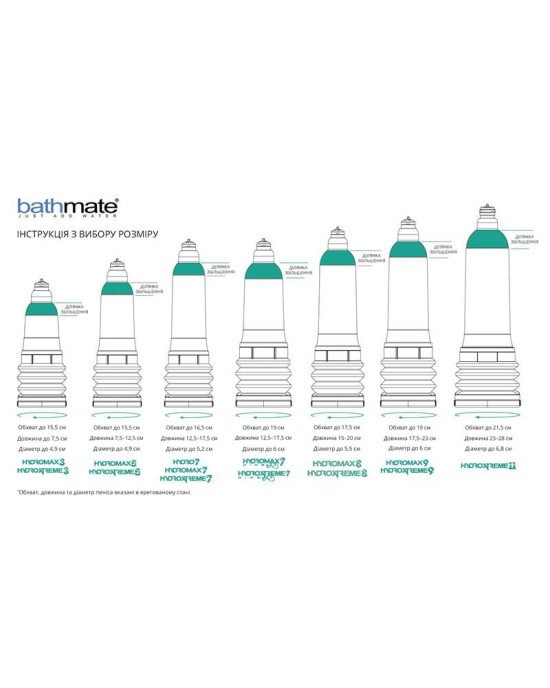 Гідропомпа Bathmate HydroXtreme 7 Wide Boy (немає пломб!!!) Гідропомпа Bathmate HydroXtreme 7 Wide Boy (немає пломб!!!)