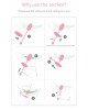 Смарт-тренажер Кегеля для жінок Magic Motion Kegel Coach Смарт-тренажер Кегеля для жінок Magic Motion Kegel Coach