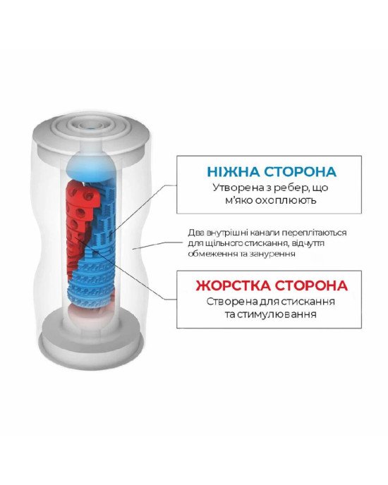 Мастурбатор Tenga Dual Sensation Cup двосторонній, із двома незалежними каналами Мастурбатор Tenga Dual Sensation Cup двосторонній, із двома незалежними каналами