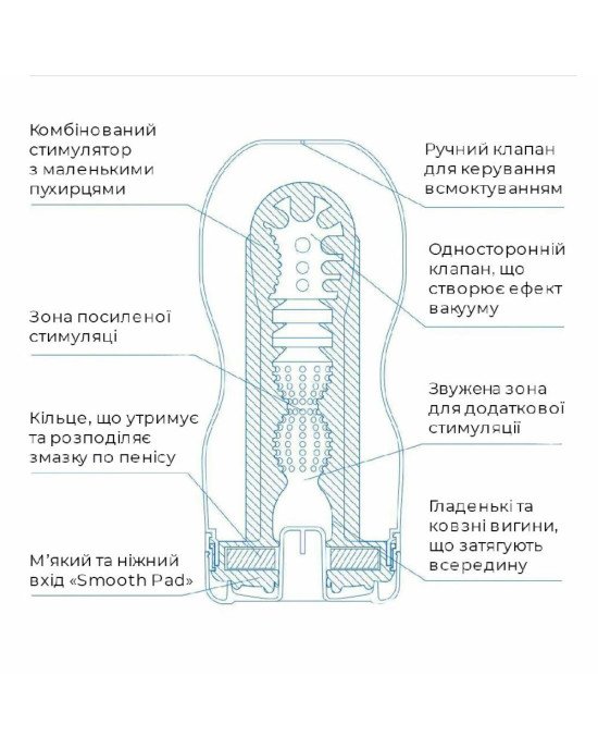 Мастурбатор Tenga Deep Throat Cup Cool Edition з охолоджувальним лубрикантом (глибоке горло) Мастурбатор Tenga Deep Throat Cup Cool Edition з охолоджувальним лубрикантом (глибоке горло)