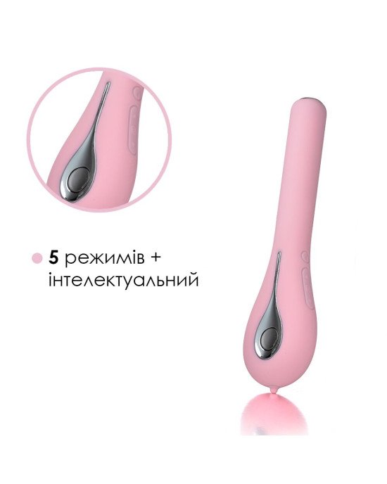 Інтелектуальний вібратор із камерою Svakom Siime Eye Pale Pink Інтелектуальний вібратор із камерою Svakom Siime Eye Pale Pink