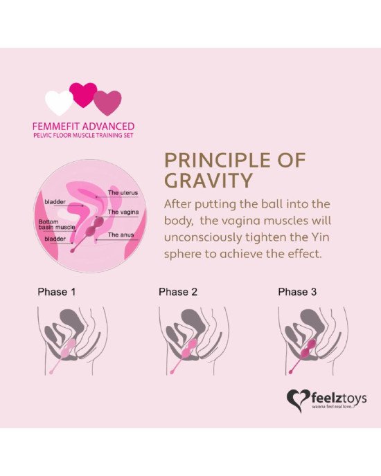 Набір вагінальних кульок для просунутих FeelzToys - FemmeFit Advanced Pelvic Muscle Training Set Набір вагінальних кульок для просунутих FeelzToys - FemmeFit Advanced Pelvic Muscle Training Set