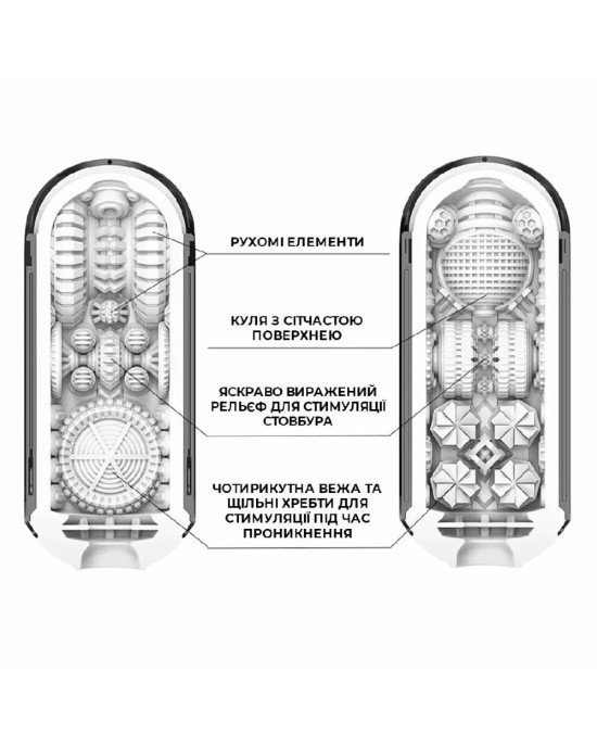 Мастурбатор Tenga Flip Zero Gravity Black, змінна інтенсивність стимуляції, розкладний Мастурбатор Tenga Flip Zero Gravity Black, змінна інтенсивність стимуляції, розкладний
