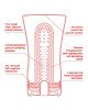 Мастурбатор Tenga US Soft Tube Cup (м’яка подушечка велика), стискальний, суперпотужне всмоктування Мастурбатор Tenga US Soft Tube Cup (м’яка подушечка велика), стискальний, суперпотужне всмоктування