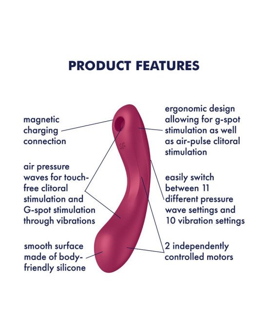 Вакуумний кліторальний стимулятор Satisfyer Curvy Trinity 1 Red Вакуумний кліторальний стимулятор Satisfyer Curvy Trinity 1 Red