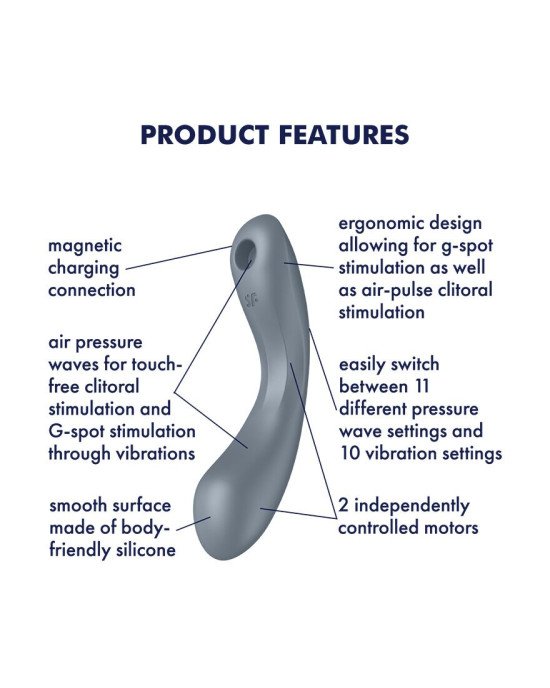 Вакуумний кліторальний стимулятор Satisfyer Curvy Trinity 1 Bluegrey