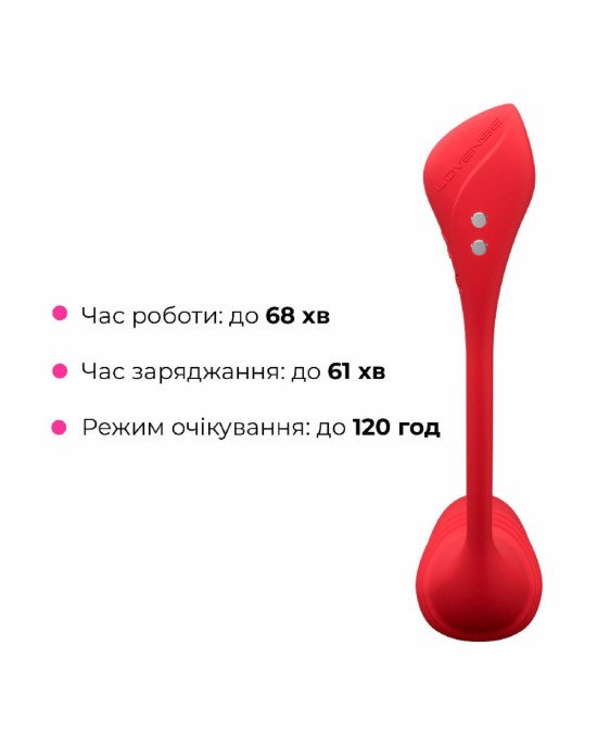 Смарт-віброяйце Lovense Vulse (Thrusting Egg Vibrator) Смарт-віброяйце Lovense Vulse (Thrusting Egg Vibrator)