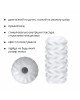 Мастурбатор Otouch Billow Мастурбатор Otouch Billow
