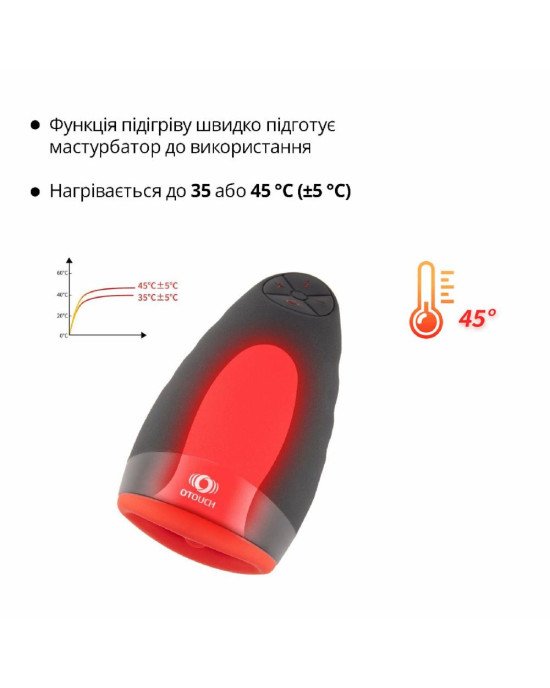 Мастурбатор Otouch CHIVEN 2 Мастурбатор Otouch CHIVEN 2
