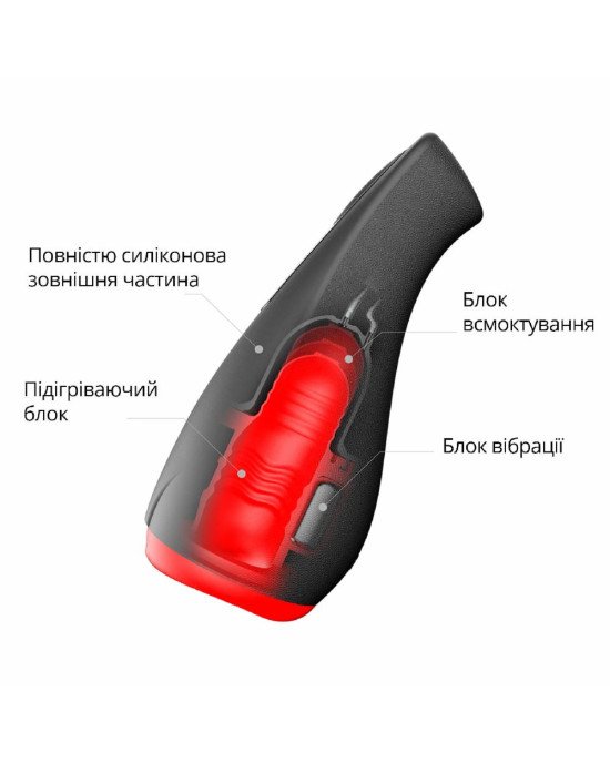 Мастурбатор Otouch AIRTURN 2