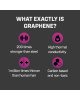 Презервативи ONE Flex Graphene Condom 3 шт, картонна коробка Презервативи ONE Flex Graphene Condom 3 шт, картонна коробка