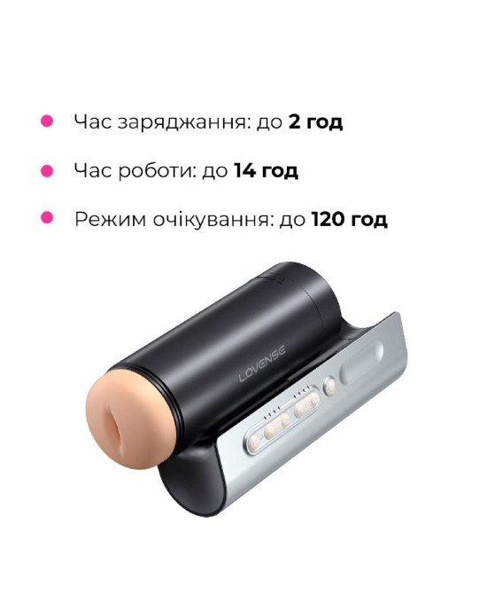 Інтерактивний смарт-мастурбатор Lovense Solace Pro Інтерактивний смарт-мастурбатор Lovense Solace Pro
