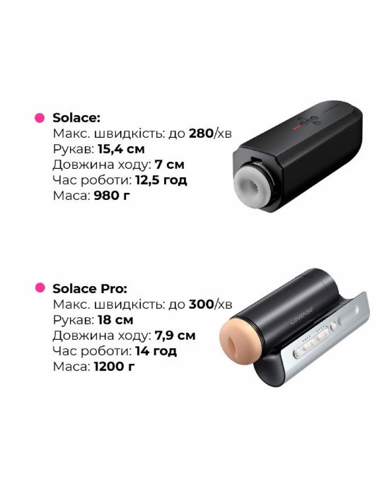 Інтерактивний смарт-мастурбатор Lovense Solace Pro Інтерактивний смарт-мастурбатор Lovense Solace Pro