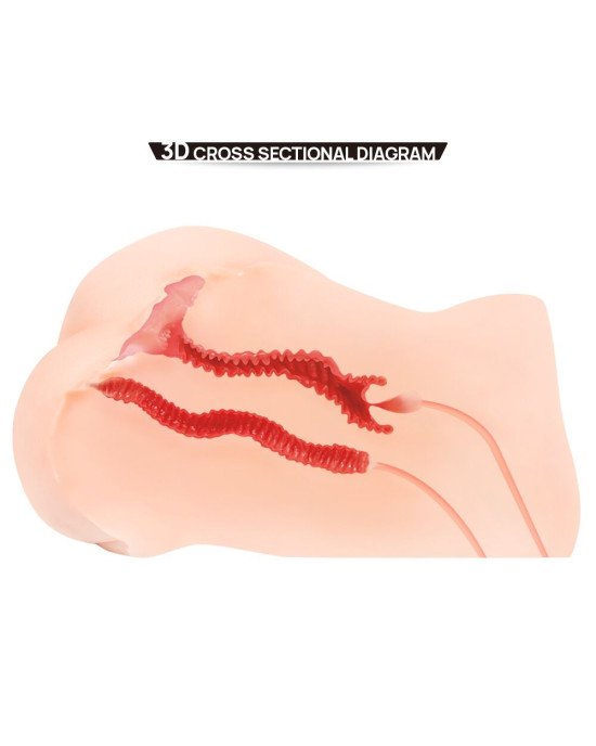 Мастурбатор Kokos 002 Hanna ONAHOLE Real Vagina Double Layer Мастурбатор Kokos 002 Hanna ONAHOLE Real Vagina Double Layer