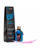 Набір для масажу Orgie – Sexy Therapy Cotton Candy (100 мл), їстівна розігрівальна олія + пір’їнка Набір для масажу Orgie – Sexy Therapy Cotton Candy (100 мл), їстівна розігрівальна олія + пір’їнка