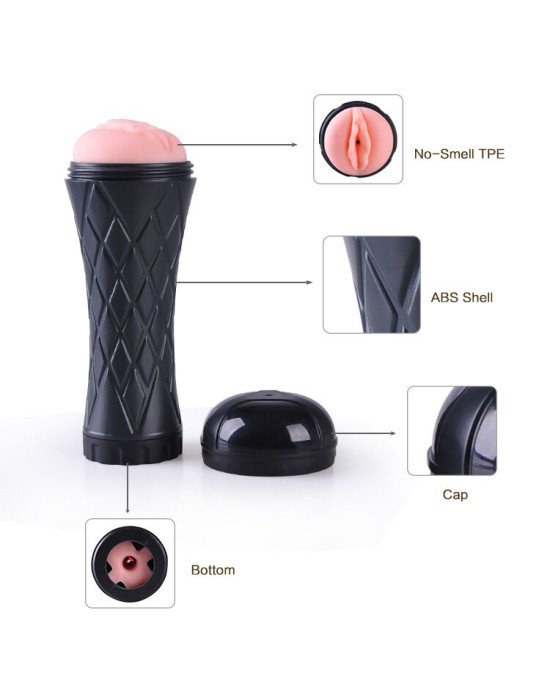 Мастурбатор Passion Cup - Vagina Мастурбатор Passion Cup - Vagina