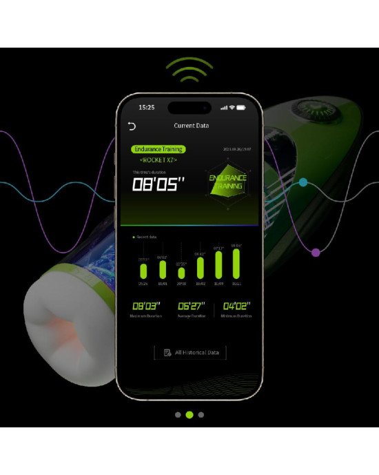Мастурбатор BANANASOME ROCKET X7 Мастурбатор BANANASOME ROCKET X7