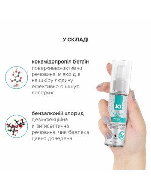 Засіб для чищення JO Fresh Scent Misting Toy Cleaner (60 мл) з ароматом свіжості